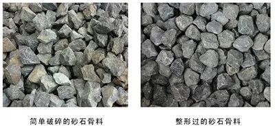 <b>機(jī)制砂已“走紅”，你不了解機(jī)制砂可不行！</b>