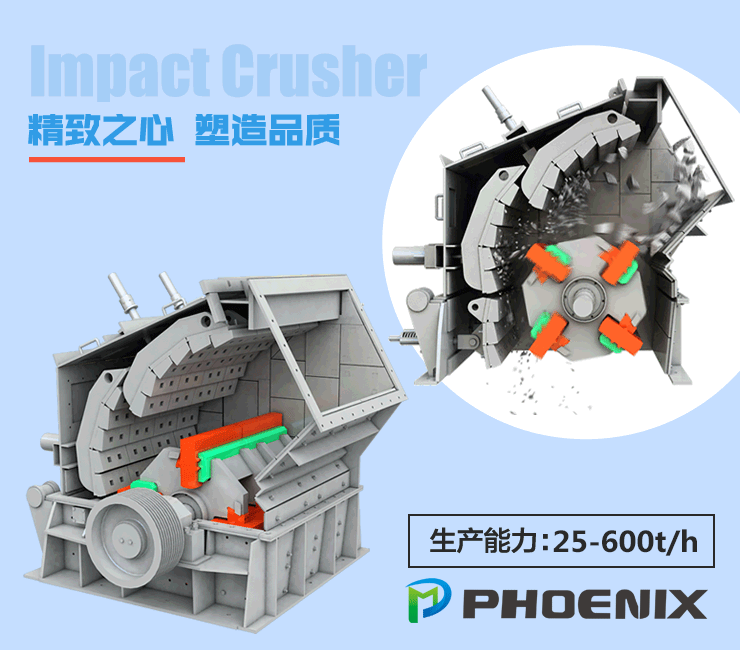 反擊式破碎機工作原理